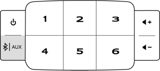 扬声器上高亮 AUX 按钮