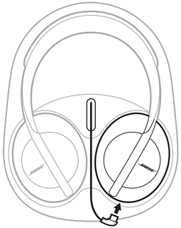 USB 线缆连接到右侧耳罩