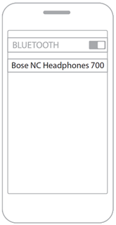 智能手机上的蓝牙设备列表
