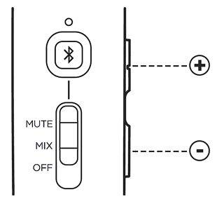 右侧显示蓝牙音量控制的控制模块
