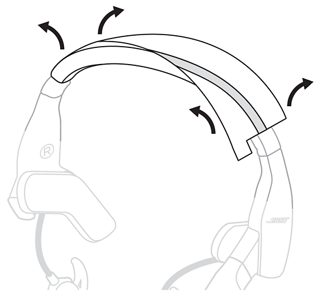 显示头带衬垫从头带剥离的方向