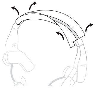 显示头带衬垫从头带剥离的方向