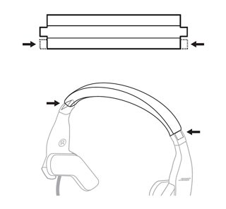 将左右两端插入塑料盖中