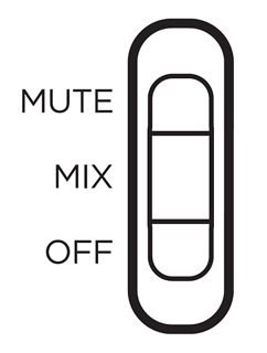 处于 MIX（混音）位置的蓝牙优先级开关