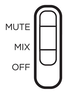 处于 MUTE（静音）位置的蓝牙优先级开关