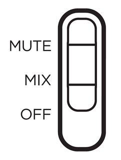 处于 MUTE（静音）位置的蓝牙优先级开关