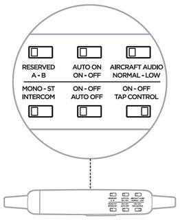 控制模块操作开关
