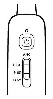 控制模块显示 ANC 开关的 LOW（低）、MED（中）和 HIGH（高）设置