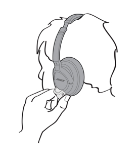 耳机的佩戴方法