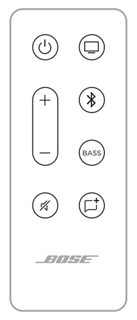 Bose TV Speaker 电视扬声器遥控器
